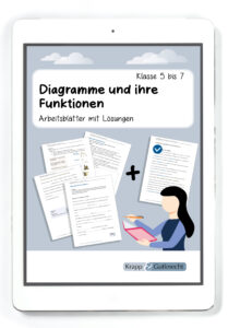 Diagramme und ihre Funktionen – Klasse 5 bis 7 – PDF